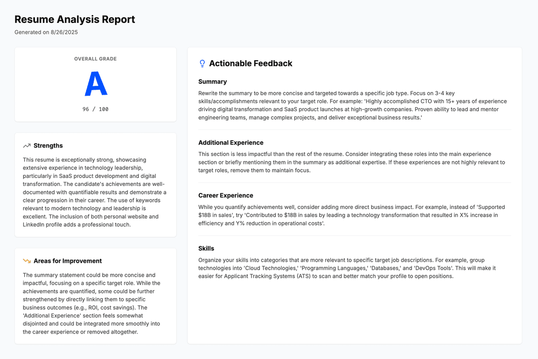 Screenshot of Resume Grader